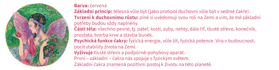 1 cakry mandala - web - k článku